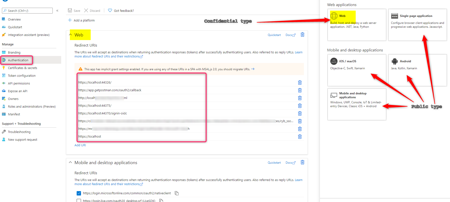 Explains The Security Implication Of Changing The Default Type From Public To Confidential 